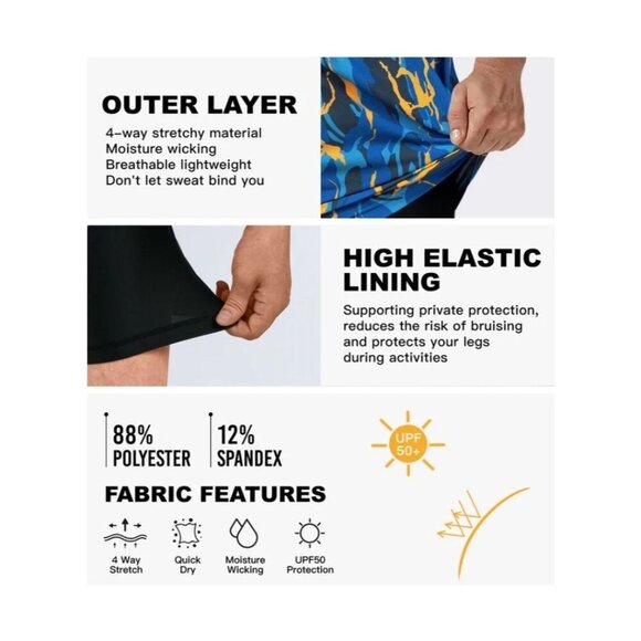 NWOT Surfcuz 2 in 1 Stretch Gym Shorts Blix Mens Size XXXL - Picture 6 of 10